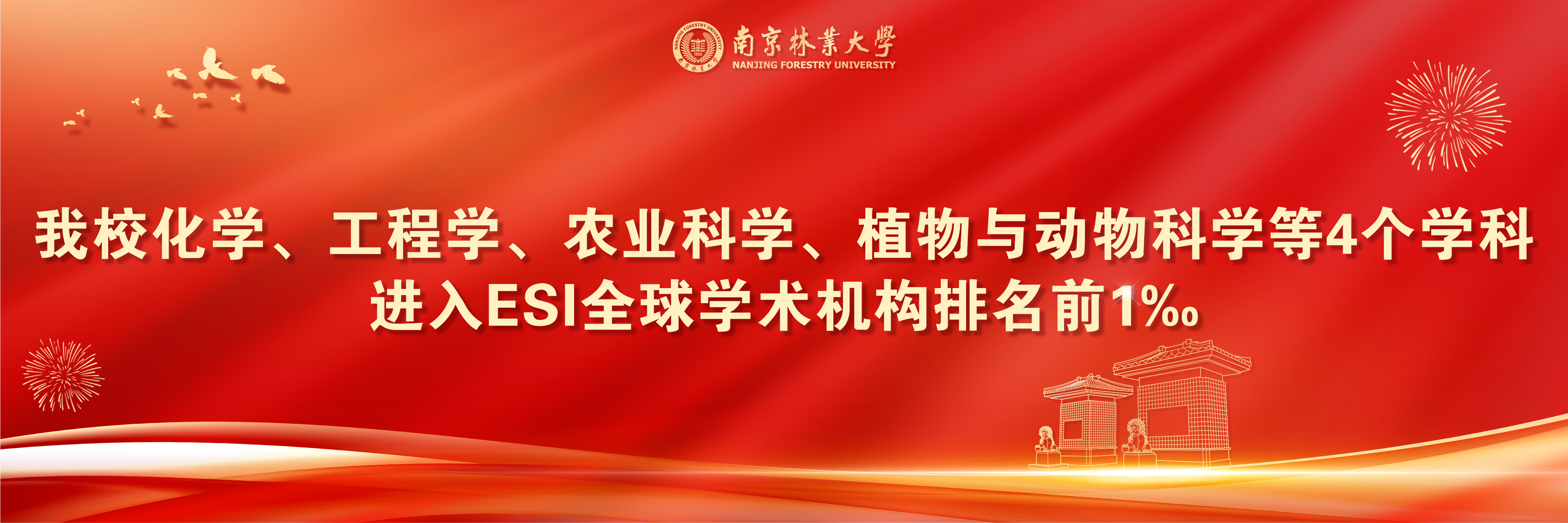 威廉官网4个学科进入ESI全球学术...